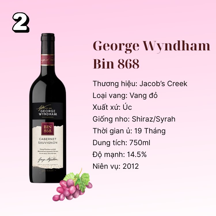 bin 868