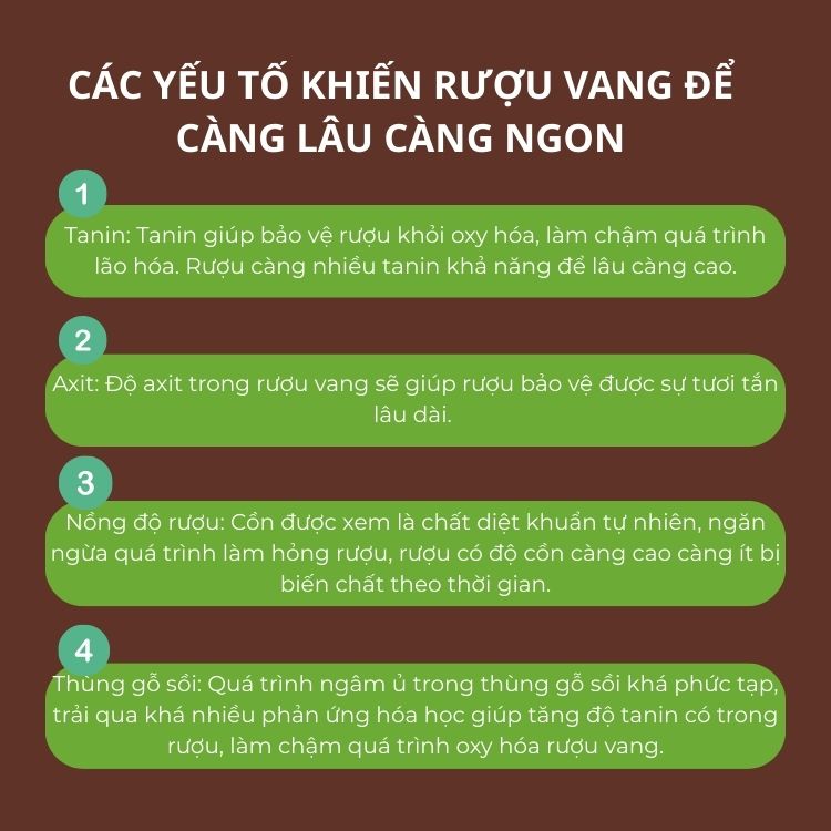 các yếu tố giúp rượu vang bảo quản lâu