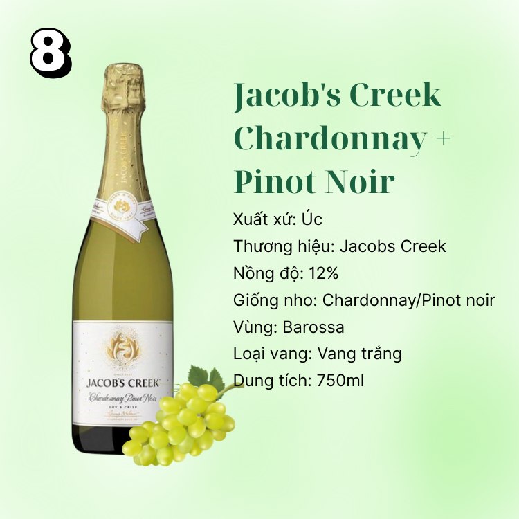 chardonnay và pinot noir