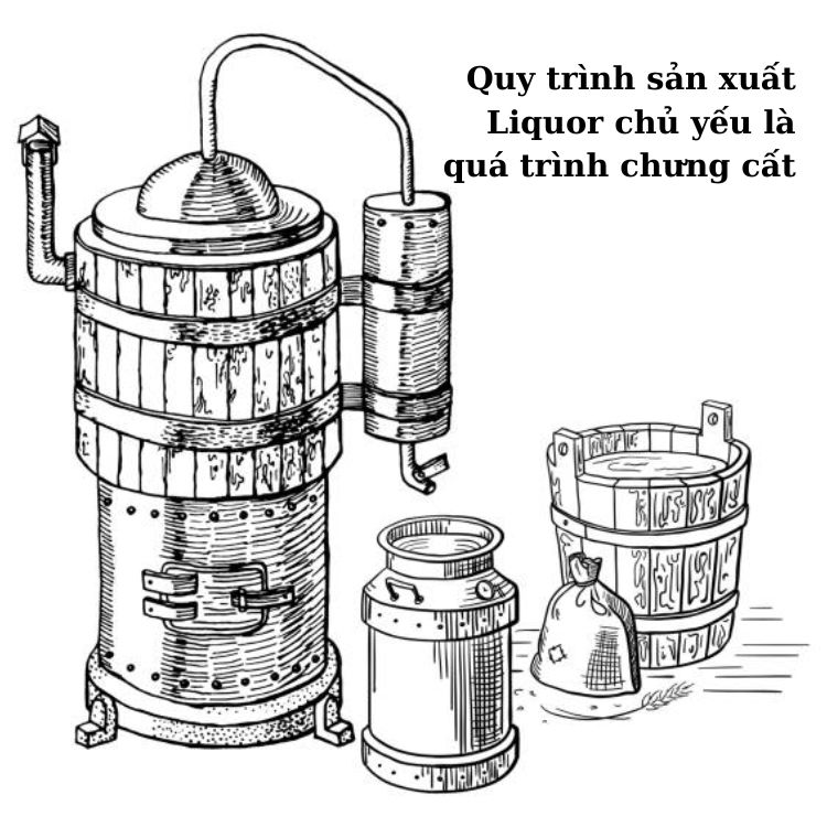 điểm khác biệt liquor và liqueur