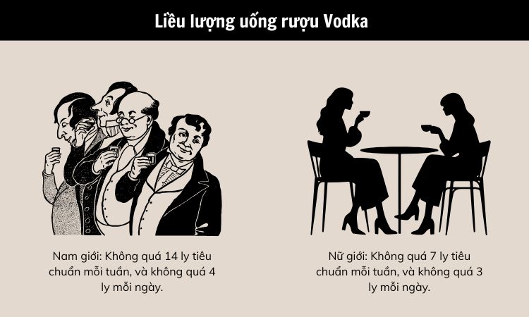liều lượng uống rượu vodka cho nam và nữ