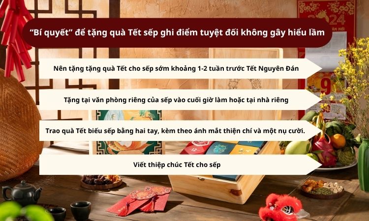 lưu ý khi tặng quà tết cho sếp