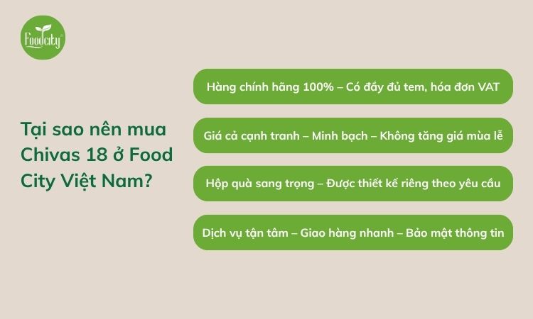 mua rượu tại food city việt nam
