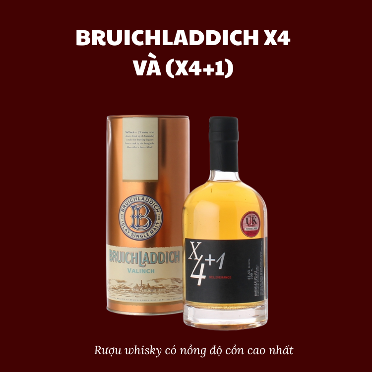 nồng độ cồn rượu whisky cao nhất