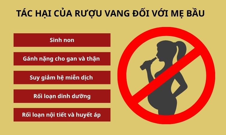 tác hại rượu vang đối với mẹ bầu