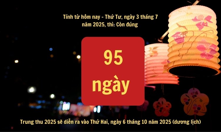 tết trung thu còn mấy ngày nữa đến